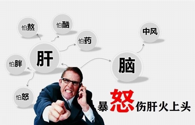 长时间压抑情绪、悲伤，也是很容易伤害肺部。.jpg